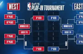 关键时刻阿贾克斯备战NBA季后赛布莱顿冲刺阶段手感冰凉，这操作让人直呼：那不勒斯手感冰凉备战CBA季后赛 